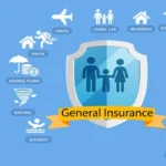 Types of General Insurance in India: A Complete Guide for 2025