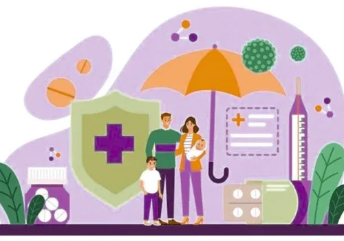 Family Health Insurance