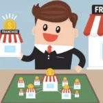 Franchise Business Under 1 Lakh: Smart, Low-Risk Entry into Entrepreneurship in India