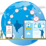 How to Start a Money Transfer Business in India: A Complete Practical Guide