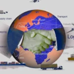 Import Export Business Ideas: Profitable Opportunities for Indian Entrepreneurs