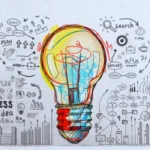Unique Business Ideas in India: Innovative Opportunities for Aspiring Entrepreneurs