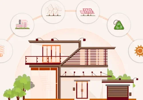 Energy-Saving Home Improvement